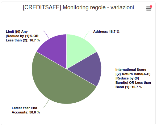 Dashboard3.png