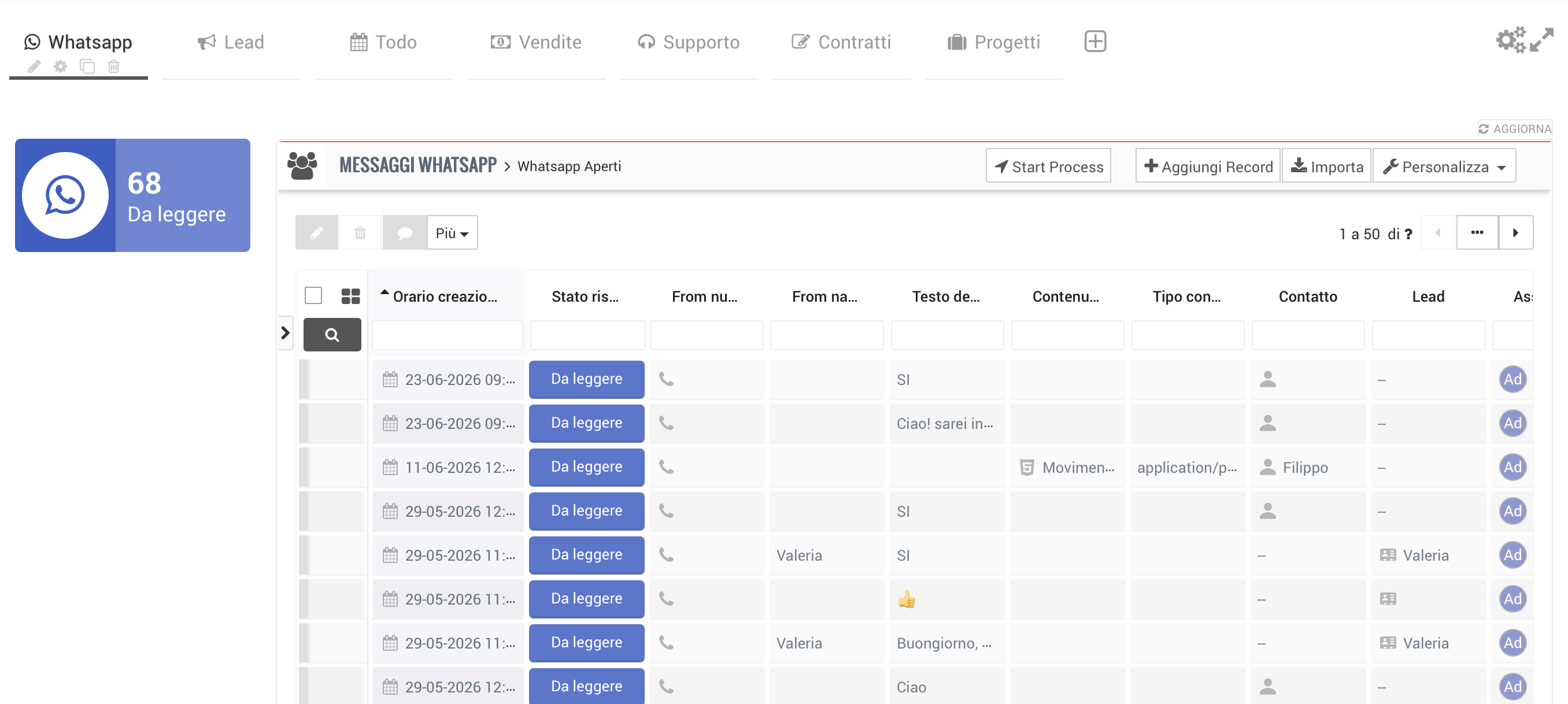 Suite Dashboard con contatore messaggi da leggere e lista messaggi aperti